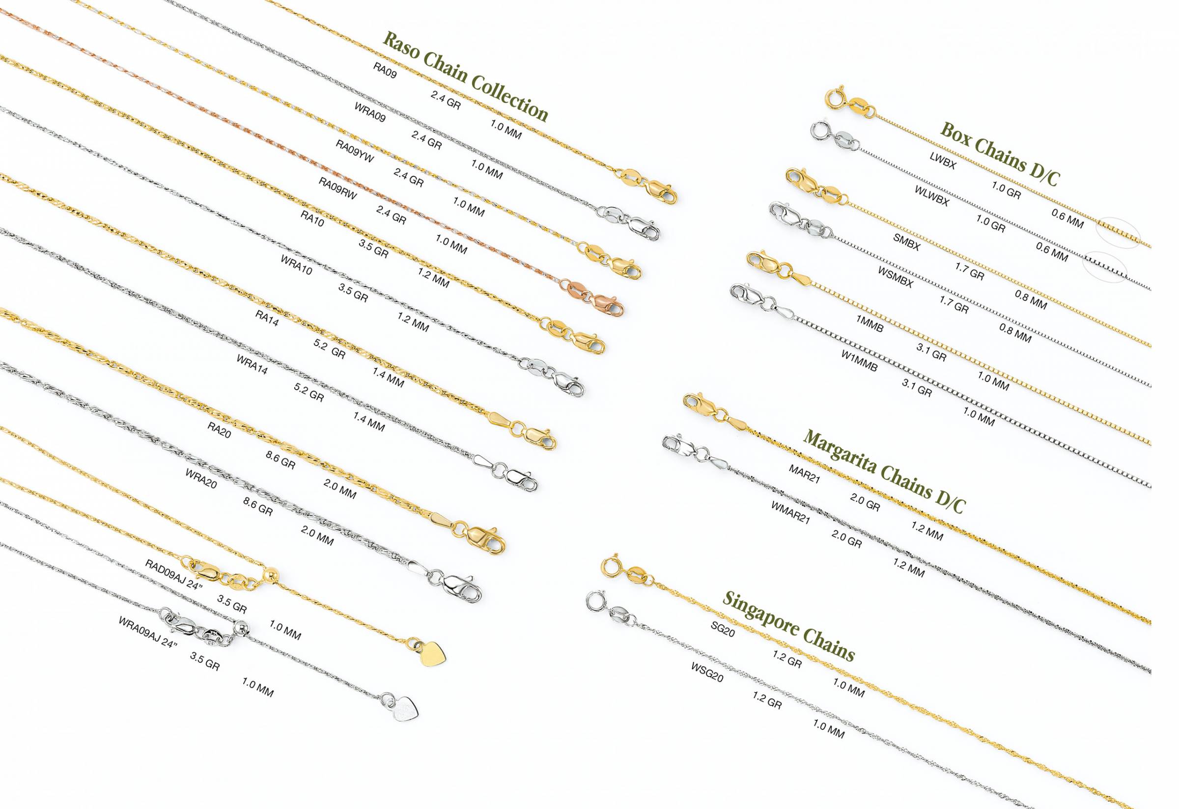 What Is A Raso Chain Pattern Adrienne Designs : Raso & Specialty Chains